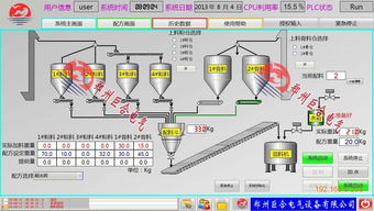 鄭州巨合電氣 引領山西自動化系統發展的專業制造商